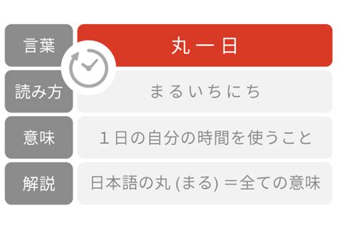 運|運（うん）とは？ 意味・読み方・使い方をわかりやすく解説